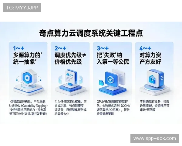 异构算力统一调度平台建成 支持AI任务并行处理 异构算力统一调度平台建成 支持AI任务并行处理